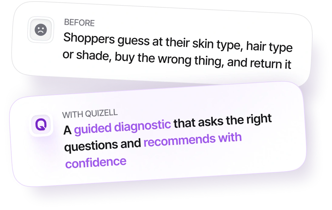 Your shoppers don't know what they need